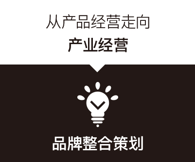 品牌包裝策劃